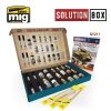 AMMO of Mig Jimenez 7700 WW II AMERICAN ETO SOLUTION BOX